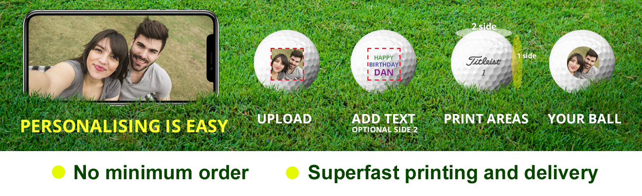 Personalising balls is easy
